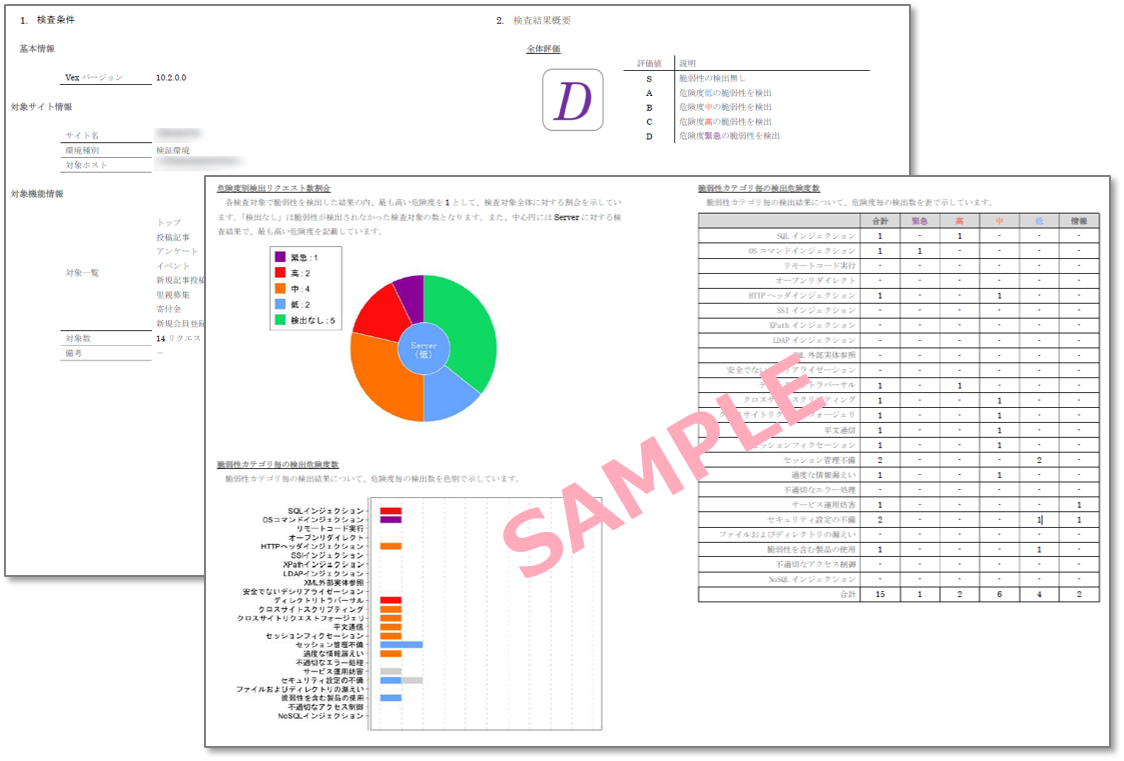 診断結果報告書